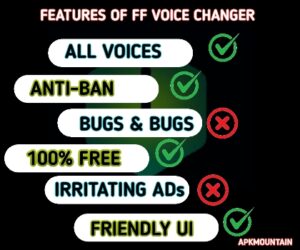 Features of FF voice changer APK